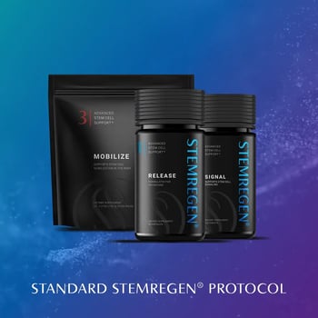 dailyprotocol dailyprotocol